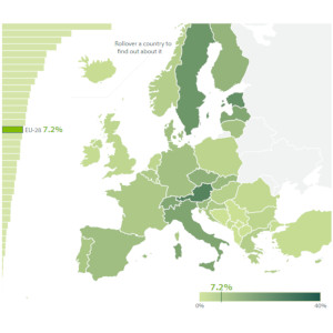 IFOAM Organic in Europe Map